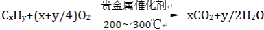 產品參數公式